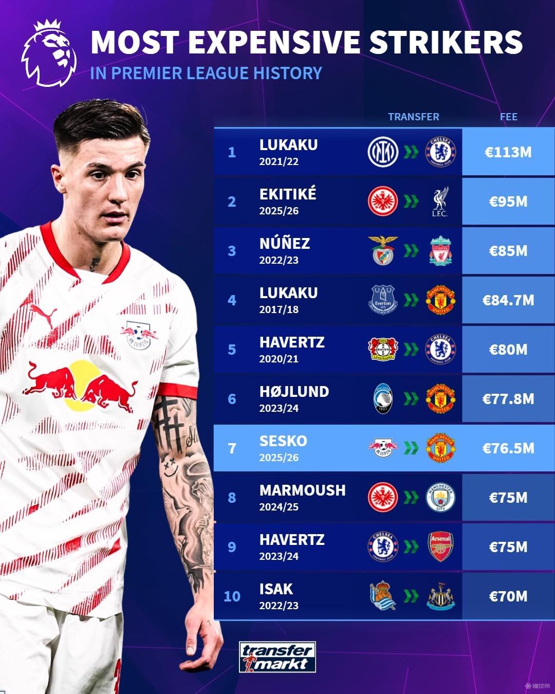 季游泳锦标 季游泳锦标