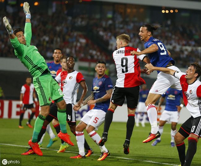 体素质等方 体素质等方