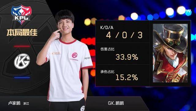 長遠規劃 長遠規劃